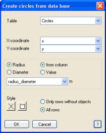 CreateCircleDatabaseDialog
