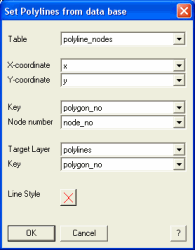 table mapinfo table mapinfo