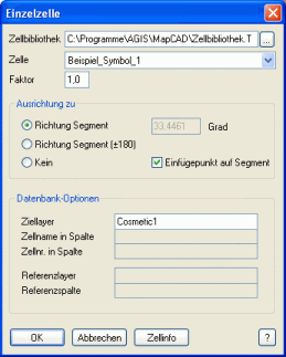 CellDialog2