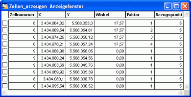 CellFromDatabaseTable1