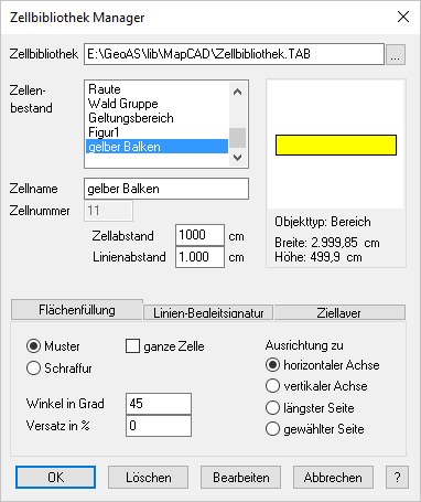 Celllibrary_pattern_example_Dialog