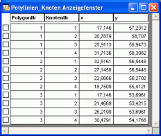 CreatePolylineDatabaseTable