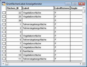 images\TextLabel_Anzeigefenster.gif