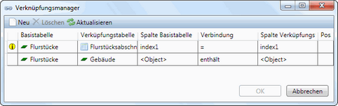 manager_verknüpfung.zoom75