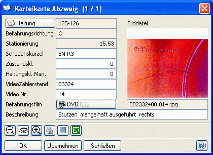 Karteikarte_Abzweig