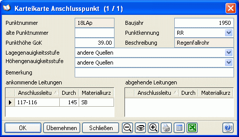 Karteikarte_Anschlusspunkt