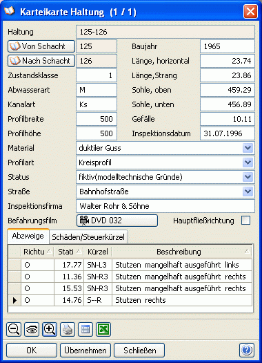 Karteikarte_Haltung