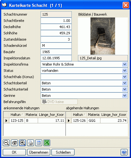 Karteikarte_Schacht