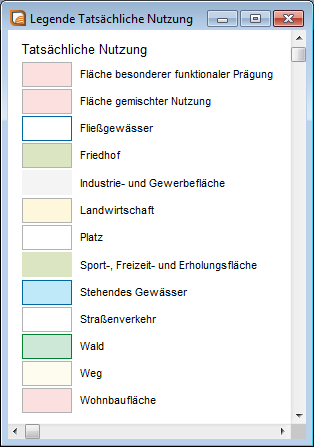 Legende - Tatsächliche Nutzung