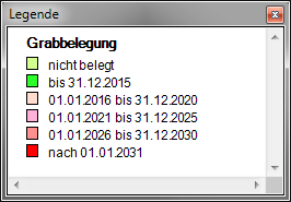 Belegungsstand_Bereich_Legende