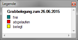 Belegungsstand_Tag_Legende