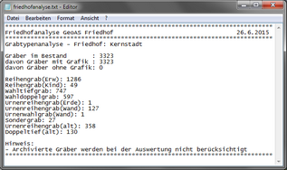 grabtypen_analyse_textdatei_zoom50