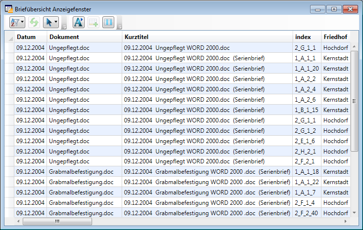 Briefübersicht