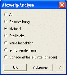 Analyse_Abzweige
