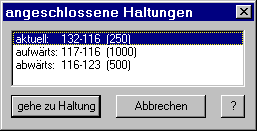 angeschlossene_Haltungen