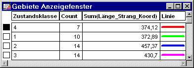 Anzeigefenster_Haltungsanalyse