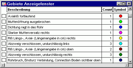 Anzeigefenster_Videoanalyse