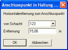 Digitizer_Anschlusspunkt_2