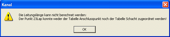 keine_Leitungslänge_fehlende_Punktzuordnung