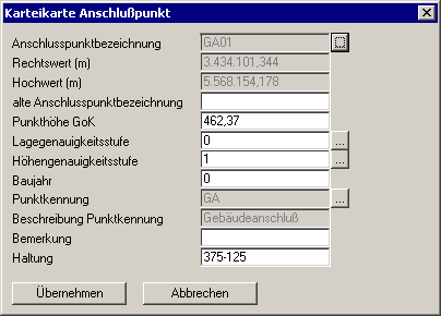 Karteikarte_Anschlusspunkt_alt