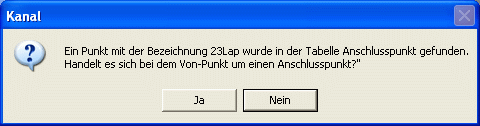 Punkt_in_Tabelle_AP