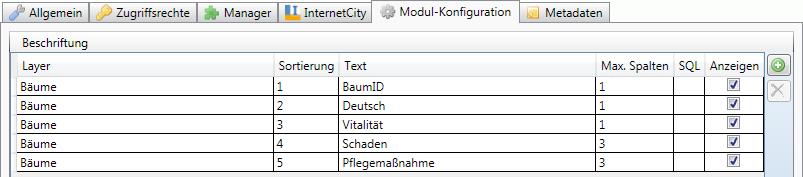 Datengruppen_ModulKonfiguration