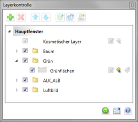 Layer-/Gruppenkontrolle