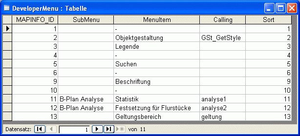 tabelle_developermenu