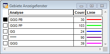 Analysen_Rohr_Material_1