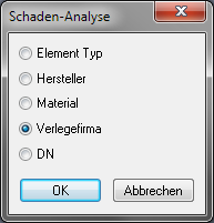 Analysen_Schaden