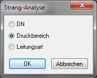 Analysen_Strang