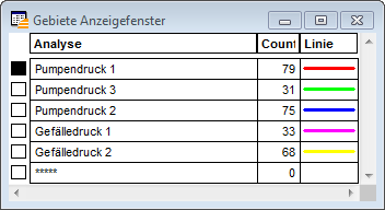 Analysen_Strang_Druckbereich_1