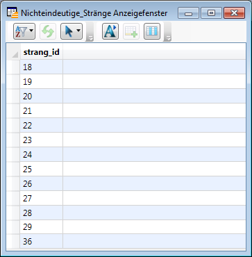 Analysen_Strang_nichteindeutige_Stränge