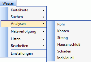 Menü_Wasser_Analysen