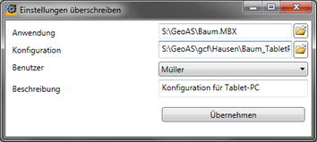 Datengruppen: Benutzeranpassungen Datengruppen: Benutzeranpassungen