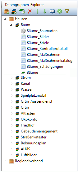 Datengruppen_Explorer
