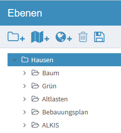 Gruppen_nicht_aufgeklappt_Managementdarstellung